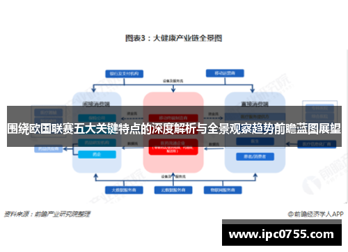 围绕欧国联赛五大关键特点的深度解析与全景观察趋势前瞻蓝图展望
